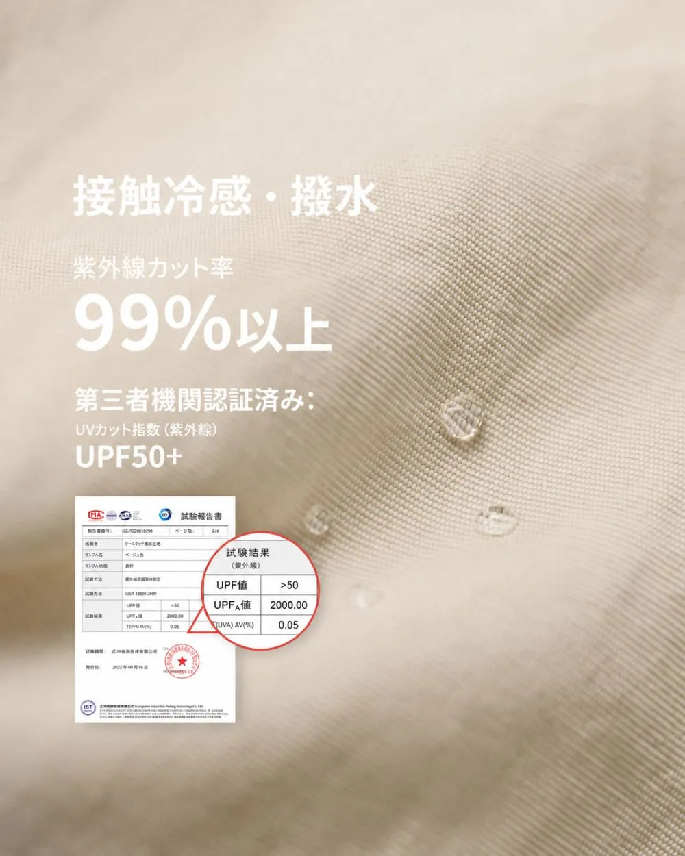 UV CUT WATER REPELLENT HAT W1732
