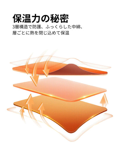 POLYESTER INSULATED JACKET W1534